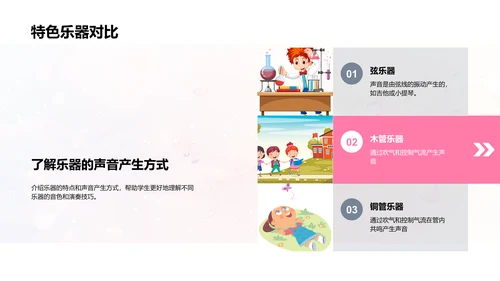 乐器演奏教学