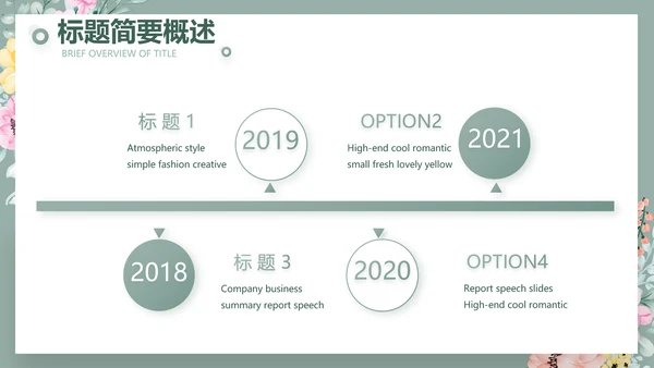 绿色水彩风公司产品介绍宣传通用PPT动态模板
