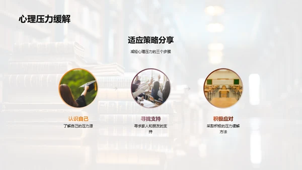 新生的大学适应指南