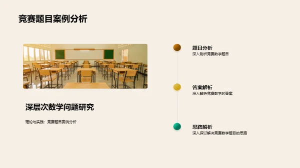 数学竞赛全景解析