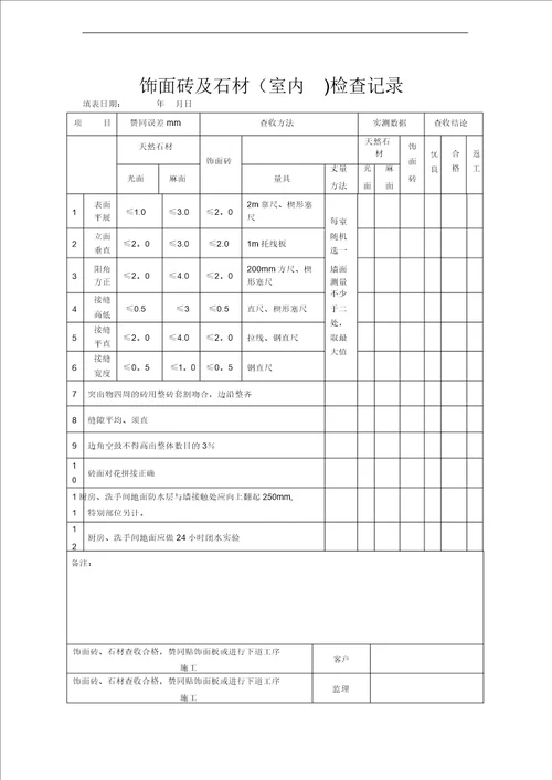 家装施工验收单精品模板