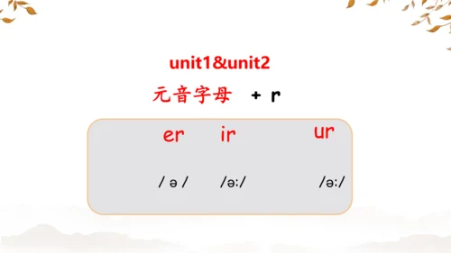 Unit3 Weather Part A Let's spell 课件(共39张PPT)