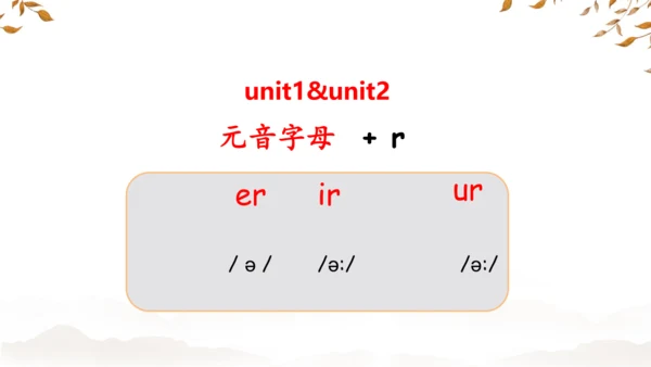 Unit3 Weather Part A Let's spell 课件(共39张PPT)