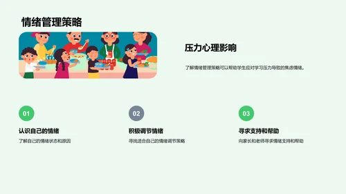 学习压力应对报告PPT模板