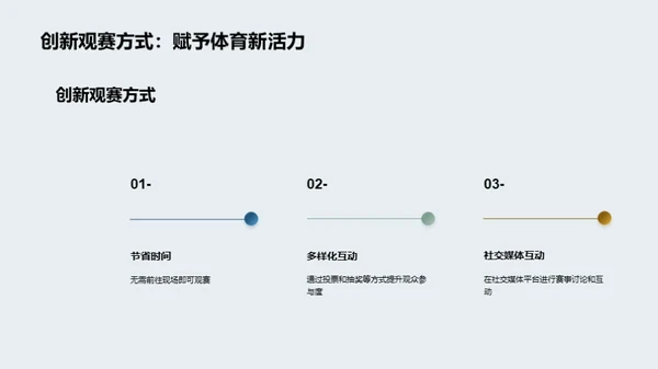 春节看球新体验