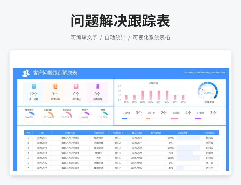 问题解决跟踪表