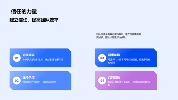 新媒体团队协作提升PPT模板