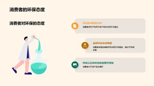 绿色消费新篇章