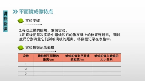 八年级物理上册（人教版） 4.3平面镜城像（课件）26页ppt