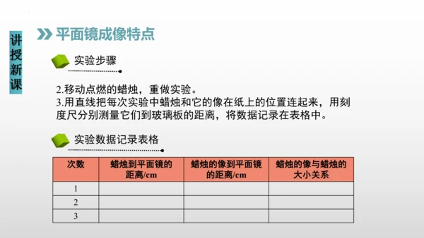 八年级物理上册（人教版） 4.3平面镜城像（课件）26页ppt
