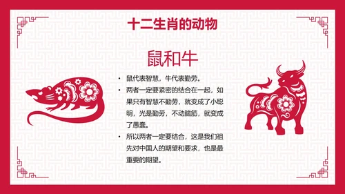 国风纹理中国传统文化十二生肖主题科普PPT模板