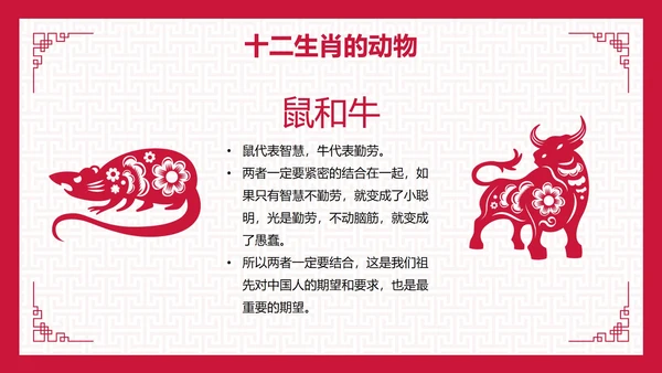 国风纹理中国传统文化十二生肖主题科普PPT模板