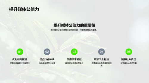 媒体创新与谷雨节气