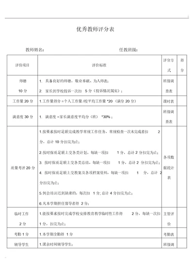 优秀教师评分表