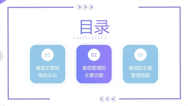 紫色简约几何风基层干部的角色认识和能力提升培训PPT团队管理