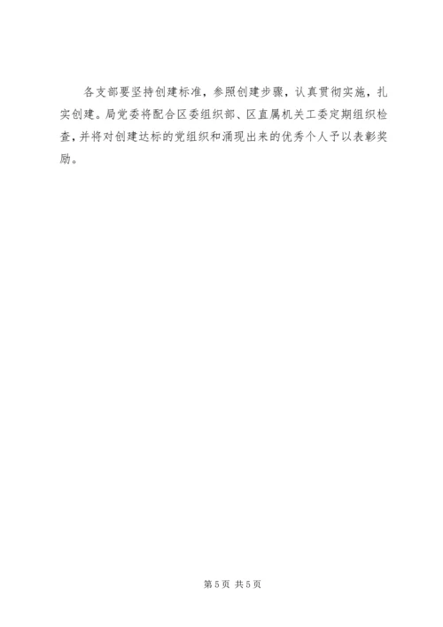 局创建四强党组织活动工作意见 (2).docx