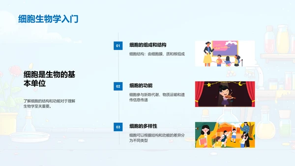 生物科学教学讲座PPT模板