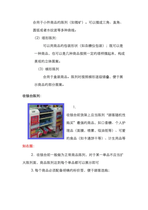 药店商品陈列规范.docx