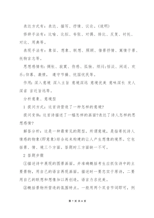 高中语文古诗欣赏方法指导.docx