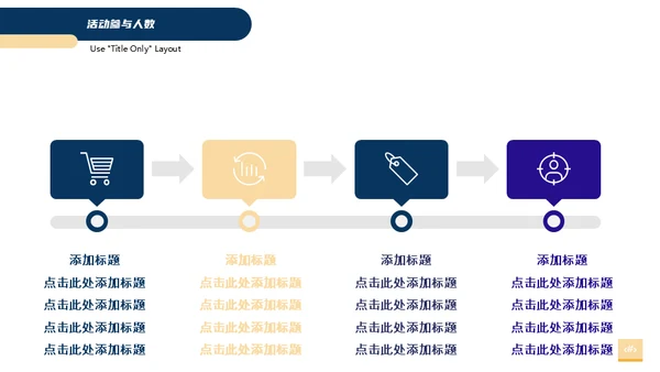 数据分析总结汇报营销通用PPT模板