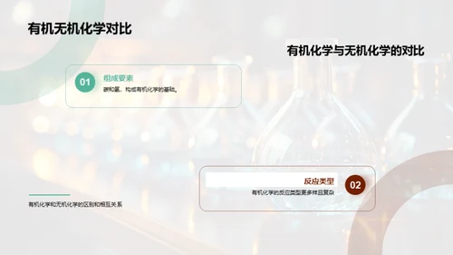 有机化学揭秘