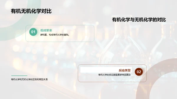 有机化学揭秘