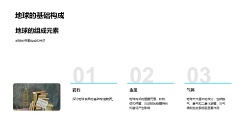 地球科学与环保