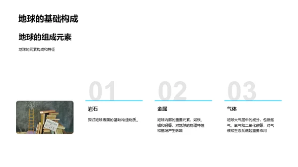 地球科学与环保