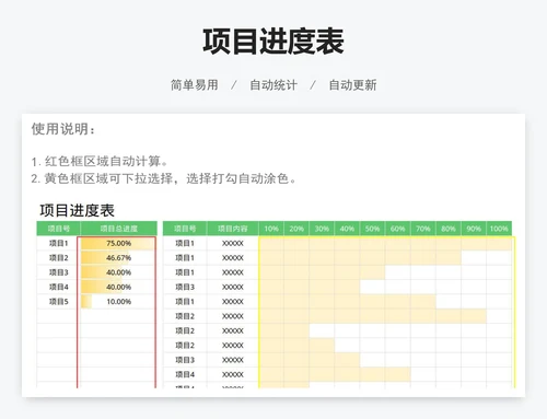 项目进度表