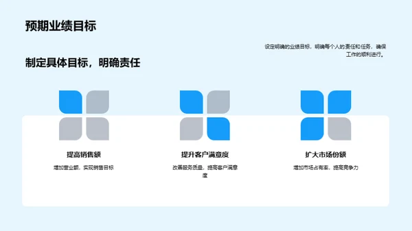 前行路途：季度业绩与展望