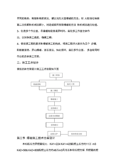 L高速公路石方爆破施工方案