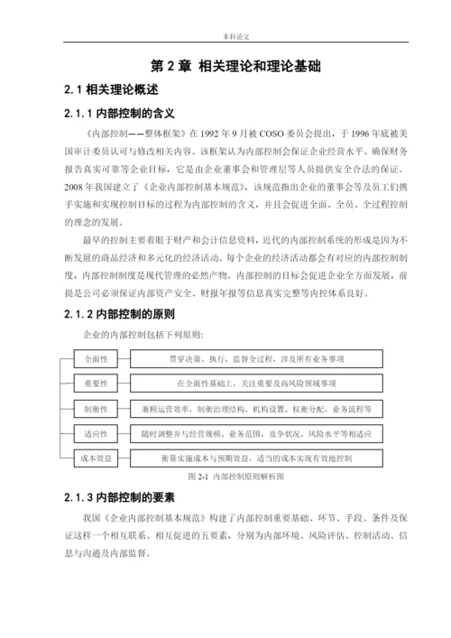 166020324_侯潇男_[论文]上市公司内部控制问题及对策研究——以小米集团为例.docx
