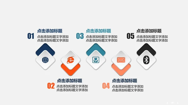 新起点新跨越企业宣传年终总结通用PPT模板