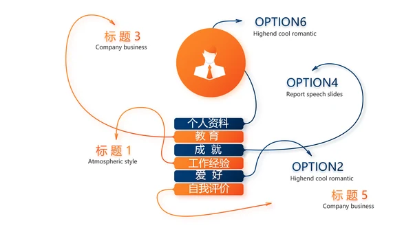 大气时尚公司企业宣传简介介绍动态PPT模板