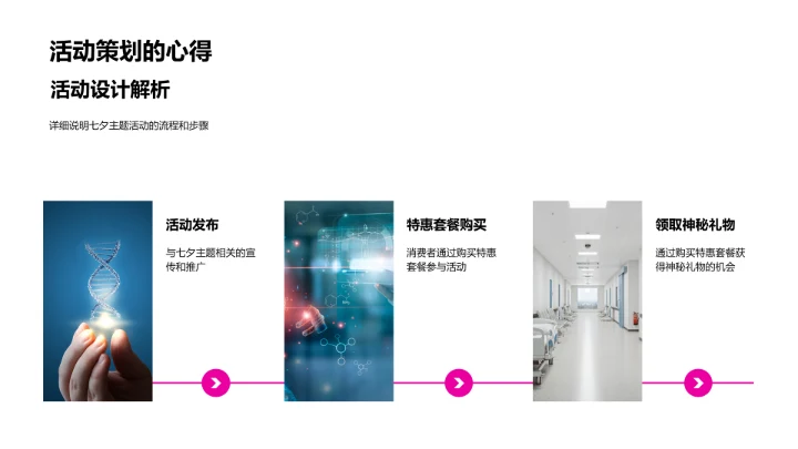 七夕健康礼遇推介PPT模板