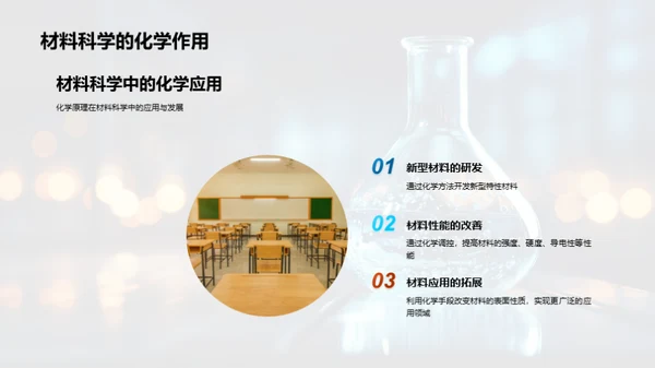 化学探秘之旅