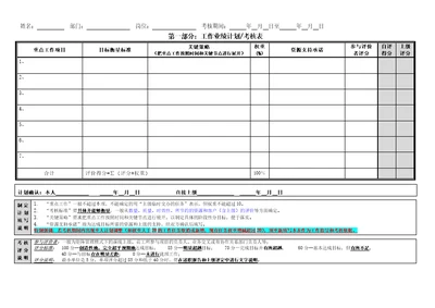 绩效计划考核表