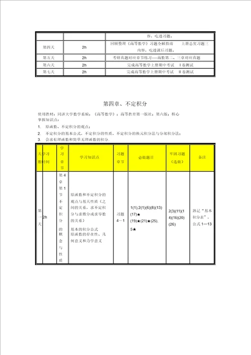 高等数学上册一七