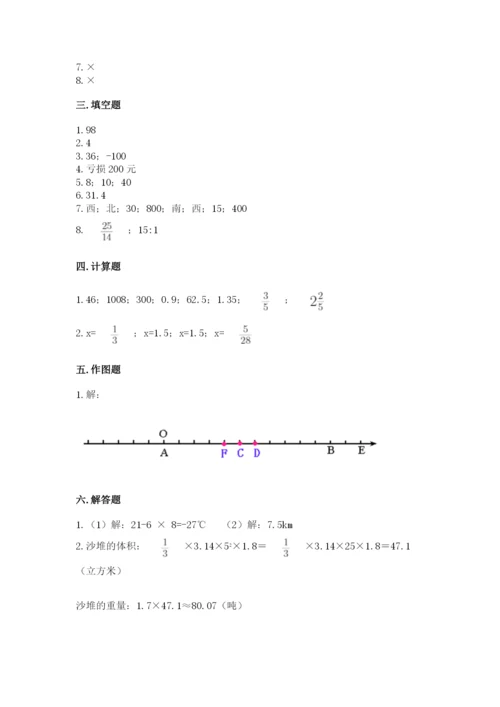 小升初六年级期末试卷（轻巧夺冠）.docx