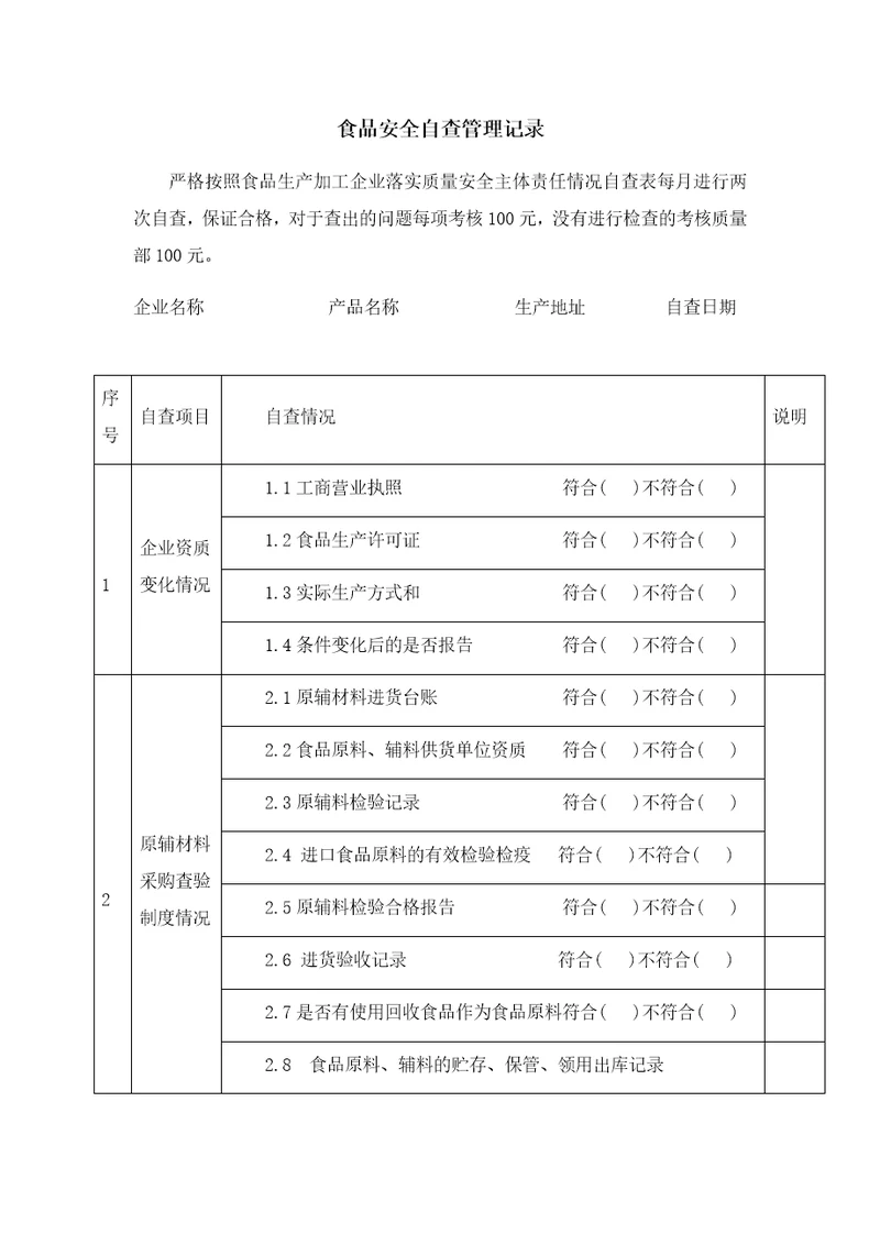 食品安全自查管理记录共6页