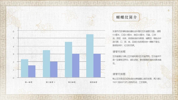 中纹之美康熙五彩蝴蝶纹通用PPT模板