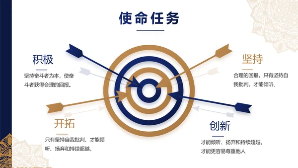 蓝色高端尊贵大气商业计划书商务PPT动态模板
