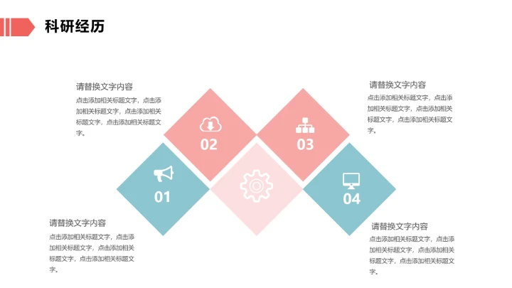 研究生复试自我介绍个人简历通用PPT模版