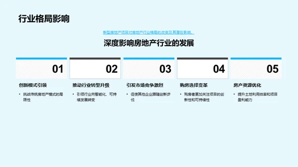 房产革新策略