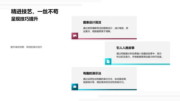 房产数据分析讲座PPT模板