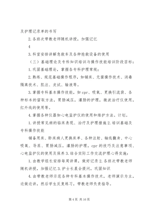 普外科XX年分层次培训计划[1].docx