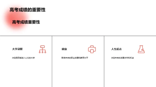 高考之路：赢在起跑线