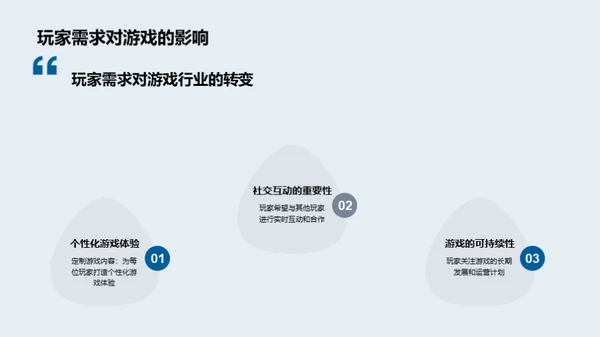 游戏行业趋势与发展展望