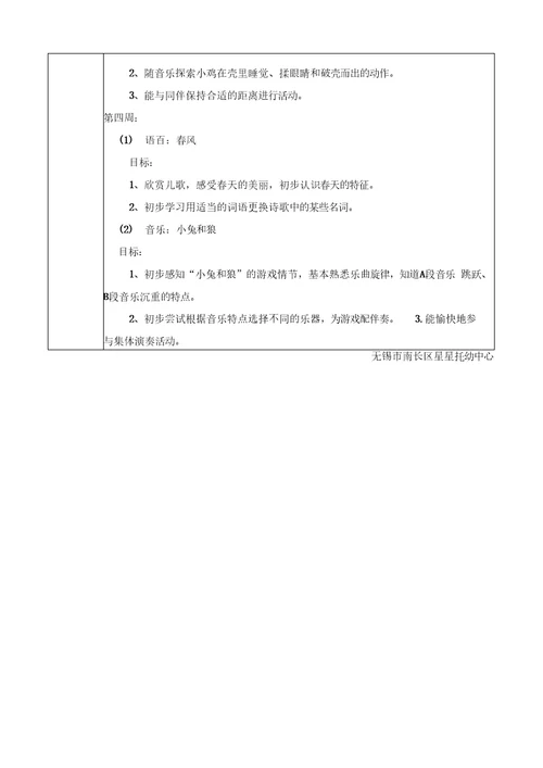 (小班年级组)主题审议记录表