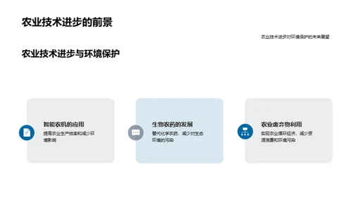 绿色农业技术革新